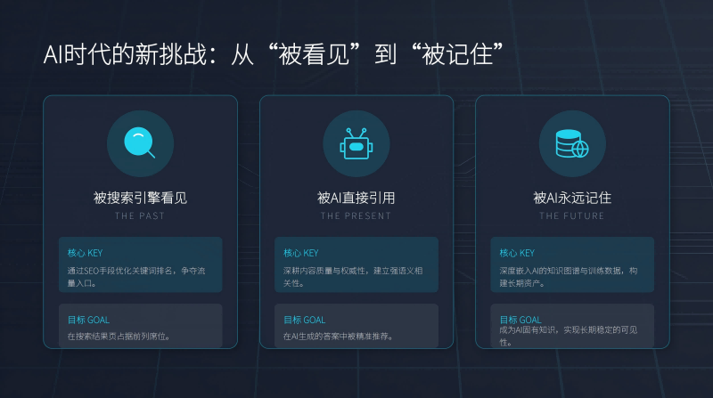 文章插图