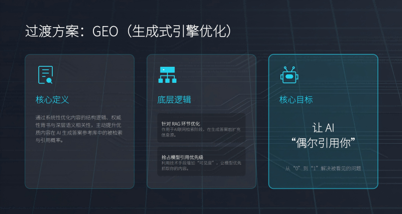 文章插图